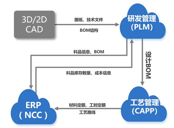 機械行業(yè)2.jpg