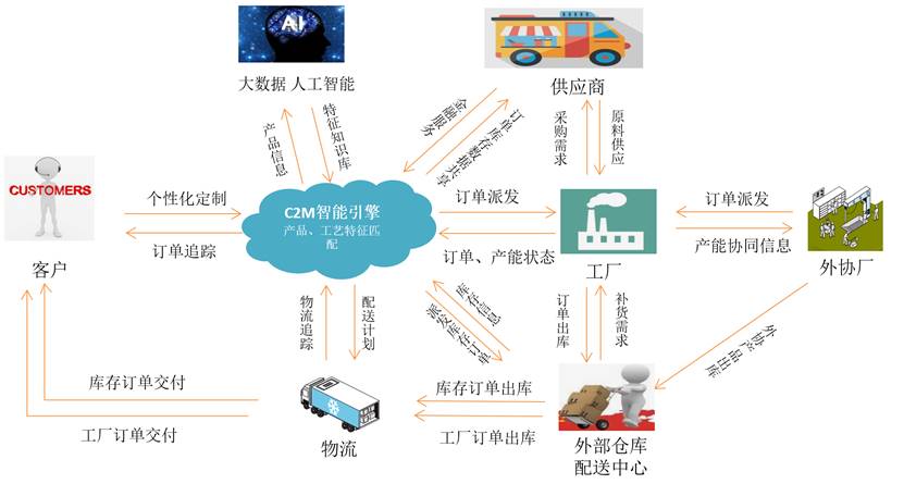 機械行業(yè)3.jpg