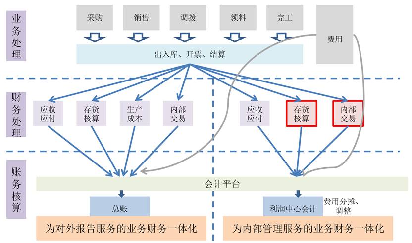 機械行業(yè)6.jpg