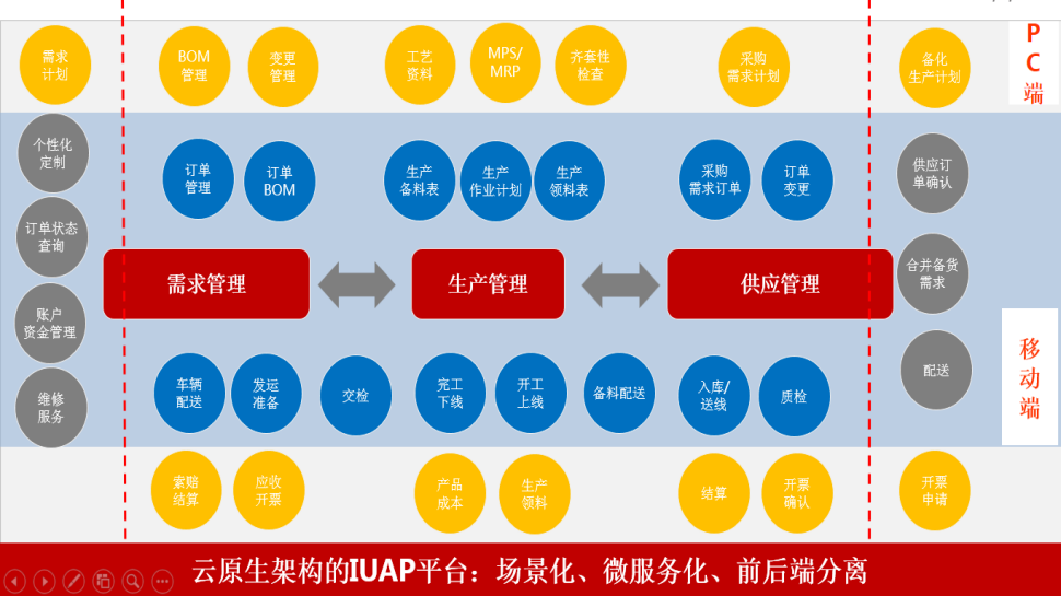 整車汽配-2.png